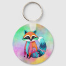 Search for cute raccoon key rings Whimsical