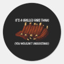 Search for rub stickers Meat