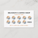Search for shop loyalty cards Customer rewards
