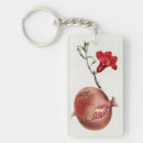 Search for vintage art key rings Floral