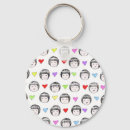 Search for adopting key rings Chinese