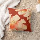 Search for orange christmas cushions Trendy