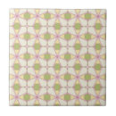 Search for retro wallpaper tiles Colourful
