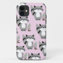 Search for raccoon iphone cases Pattern