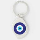 Search for evil eye key rings Nazar