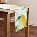 Search for bridal shower table runners Summer