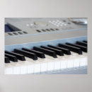 Search for keyboards posters Synthesizer