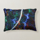 Search for cyberpunk decor Futuristic