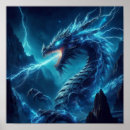 Search for blue dragon posters Dnd