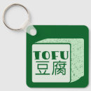 Search for cube key rings Food