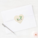 Search for watercolor cactus stickers Nature