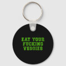 Search for hardcore key rings Gym beast