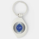 Search for azures key rings Botanical