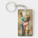 Search for archaeology key rings Egypt