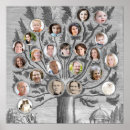 Search for family reunion tree posters Ancestry
