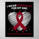 Search for multiple myeloma art Copd