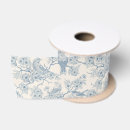 Search for cherry blossoms ribbon Botanical