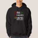 Search for gnome hoodies Santa