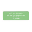 Search for font return address labels Cool