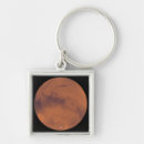 Search for areology key rings Surface