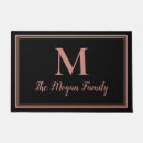 Search for black and gold doormats Script