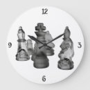 Search for chess clocks Time