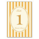 Search for thankful table cards Number
