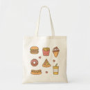 Search for food tote bags Kawaii