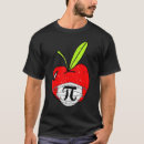 Search for apple pi Teacher