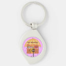 Search for mood key rings Create your own