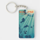 Search for maritime key rings Turtle
