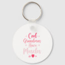Search for muscle key rings Cool