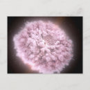 Search for cosmology postcards Astronomy
