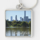 Search for central key rings Architecture