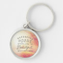 Search for friendship quotes key rings Inspiration