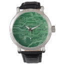 Search for computer watches Circuit