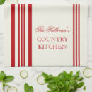 Search for french country placemats Pattern