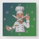Search for food kitchen clocks Fun