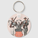 Search for soldier key rings Military