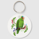 Search for amazons key rings Parrot