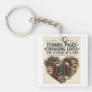 Search for changes key rings Teacher