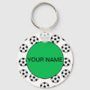 Search for soccer ball key rings Funny