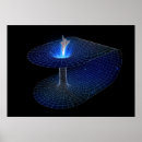 Search for spaceship posters Astronomy