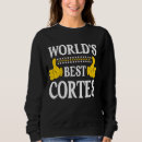 Search for corte Surname