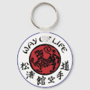 Search for martial round key rings Shotokan