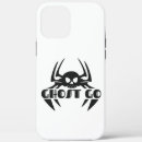 Search for creepy cute iphone cases Funny