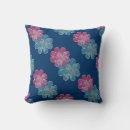 Search for teal and pink cushions Flowers