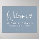 Search for dusty blue welcome signs posters Modern