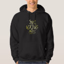 Search for viking hoodies Motivation