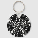 Search for direct key rings Abstract